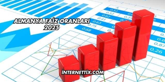 Almanya Faiz Oranları 2025