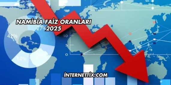 Namibia Faiz Oranları 2025